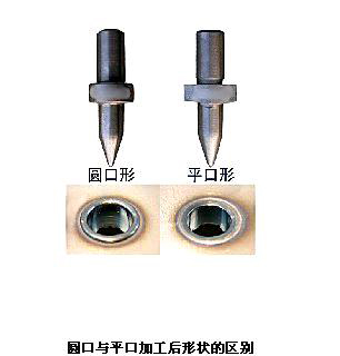 热熔钻在加工对应的功率和转速选择表